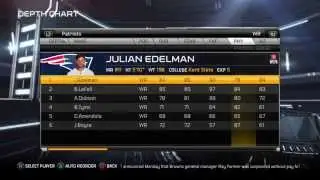 Madden 15: Tips and Tricks: Schemes