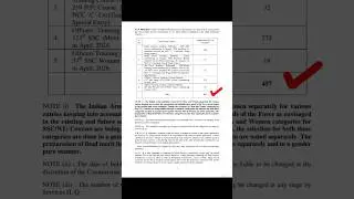 UPSC CDS Recruitment 2025 #cds