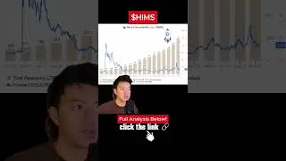 Hims & Hers Stock Is Massively Undervalued 📉 | Huge Opportunity?