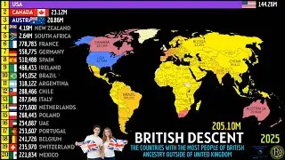 THE COUNTRIES WITH THE MOST PEOPLE OF BRITISH ANCESTRY OUTSIDE OF UNITED KINGDOM