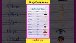 10 Body Parts Name | Human Body Parts Name | Body Parts Name in English and Hindi