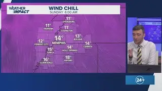 Bitter cold air coming to Memphis, single digit wind chills possible | ABC24 Weather Impact