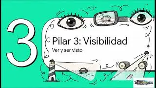 Normas que el 90% de los conductores OLVIDA (y debería saber).
