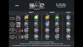 Alacranix Raid- lv16 Panthera Blytheae 5 turns strategy. (Strategy in description)