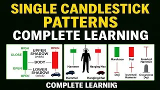 All single candlestick patterns free complete course learning part 1 technical analysis #viral #long