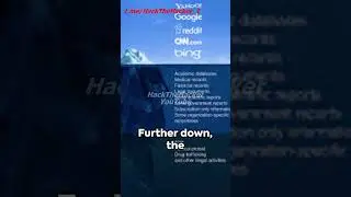 #darkweb