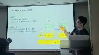 [10회 커널 개발자 모임] 7. Shallow dive into Linux kernel fuzzing with syzkaller - 장선우 개발자님