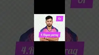 RR playing 11 for 2024 ipl|#trending #2024ipl #rajasthanroyals #viral #shortsfeed