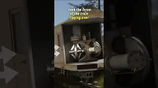 Single Wheel Train #cars #ai #train #movie #bikes #single #engineering #mech