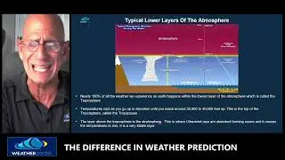 Sudden Stratospheric Lowering - Caused By Arctic Air Mass Formation