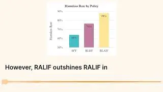 AI Feedback vs Human Feedback: Revolutionizing Reinforcement Learning RLAIF