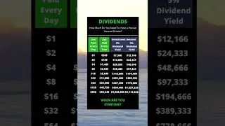 Dividends: How do they work?