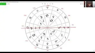 Thema Mundi Movement: Midday Sun to Set