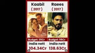 Kaabil VS  Raees movie comparison box office collection #viral #trending #shorts #raees