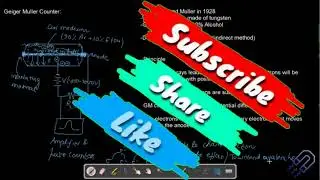 Detection of EM Radiation | Lecture 4 | GM Counter
