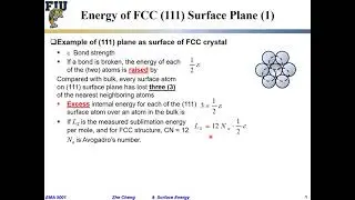 EMA5001 L09-03 Поверхностная энергия для плоскости FCC 111