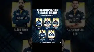 The IPL 2024 Retention List is WILD of every team | #ipl #cricket