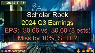 [EPS Miss by 10%] Scholar Rock - 2024 Q3 Earnings Analysis