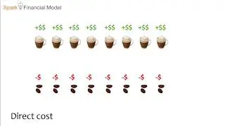 Video 6 - Forecasting expenses