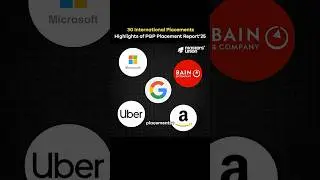 30 International Placements | Highlights of PGP Placement Report'25