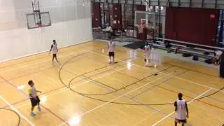 Ball Screen Motion SS Cuts