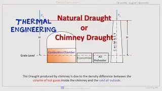 Natural or Chimney Draught || Height of Chimney || Velocity of Gas Flow || Mass flow rate