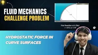 HYDROSTATIC FORCE IN CURVE SURFACE SAMPLE PROBLEM