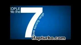 Fap Turbo 2.0 Reivew What Is A FOREX Robot?