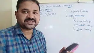 collision resolution techniques|Separate Chaining|open addressing|linear probing|Quadratic|Double