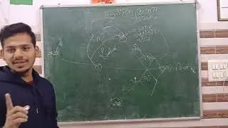 Basics of Indian Geography l CBSE and NIOS l English and Hindi l Geography l By Tanmay Sir 