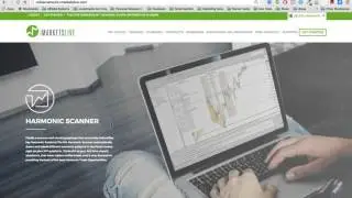 imarkets live review what is the harmonic scanner iml break down