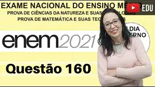 ENEM 2021∣ Um atleta produz sua própria refeição com custo fixo ... Professora Angela Matemática