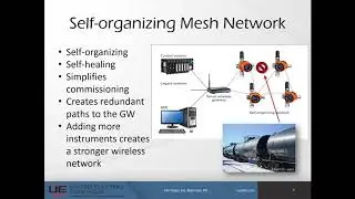 Lesman Webinar: Wireless Gas Detection to Enhance Your Existing Safety Strategies