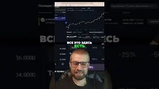 Фондовый рынок через DeFi на Storm Trade: TON (тонкоин) в залог, фарминг и ликвидность пошагово