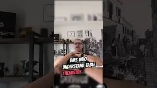 Главное качество игрока, необходимое каждому отличному мастеру подземелий.