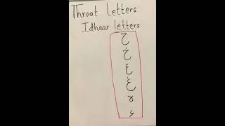 Throat letters#Easy tajweed