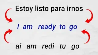 🤯🔥 SOLO APRENDE ESTE TRUCO Y PODRAS CREAR MUCHISIMAS FRASES EN INGLES ✅ APRENDE INGLES RAPIDO 🗽