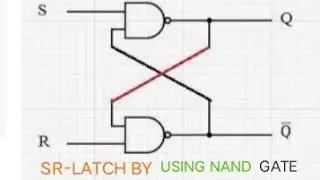 SR-LATCH BY USING NAND GATE , #Digital electronics, @Sequential Circuit,