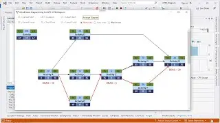 Building a Critical Path Method Diagram in WPF with MindFusion .NET Flowchart Library