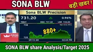 SONA BLW latest news,sona blw share analysis,sona blw precision forgings ltd taregt 2025