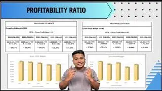 ASSIGNMENT : ANALYSIS OF CORPORATE FINANCIAL PERFORMANCE