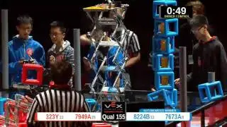 2015 VRC-MS Spir Q155 -  (323Y 8224B) 38-Spirit Div-VRC Middle School-VEX Worlds 2015