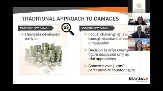 Virtual CLE: Strategies for Mitigating Nuclear Verdicts
