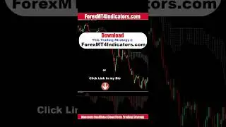 Awesome Oscillator Cloud Forex Trading Strategy