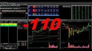 This is getting old.. $-110 Day Trading Simulator Result