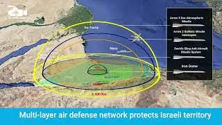 Multi-layer air defense network protects Israeli territory