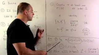 Order 2 Elements in Finite Group