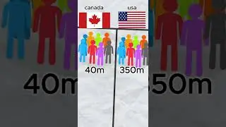 usa vs canada military power