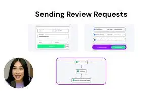 Как отправлять запросы на рецензирование с помощью TrueReview