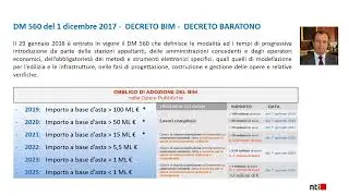 BIM Conference 2025 | Normativa BIM e Codice degli Appalti con Barbara Salomone